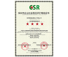 Most honest and socially responsible enterprise certificate (photo)